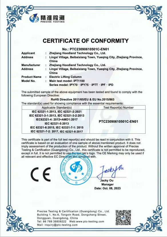 CE-IPT1100.IPY70.IPY75.IPTT.IPF.IPD