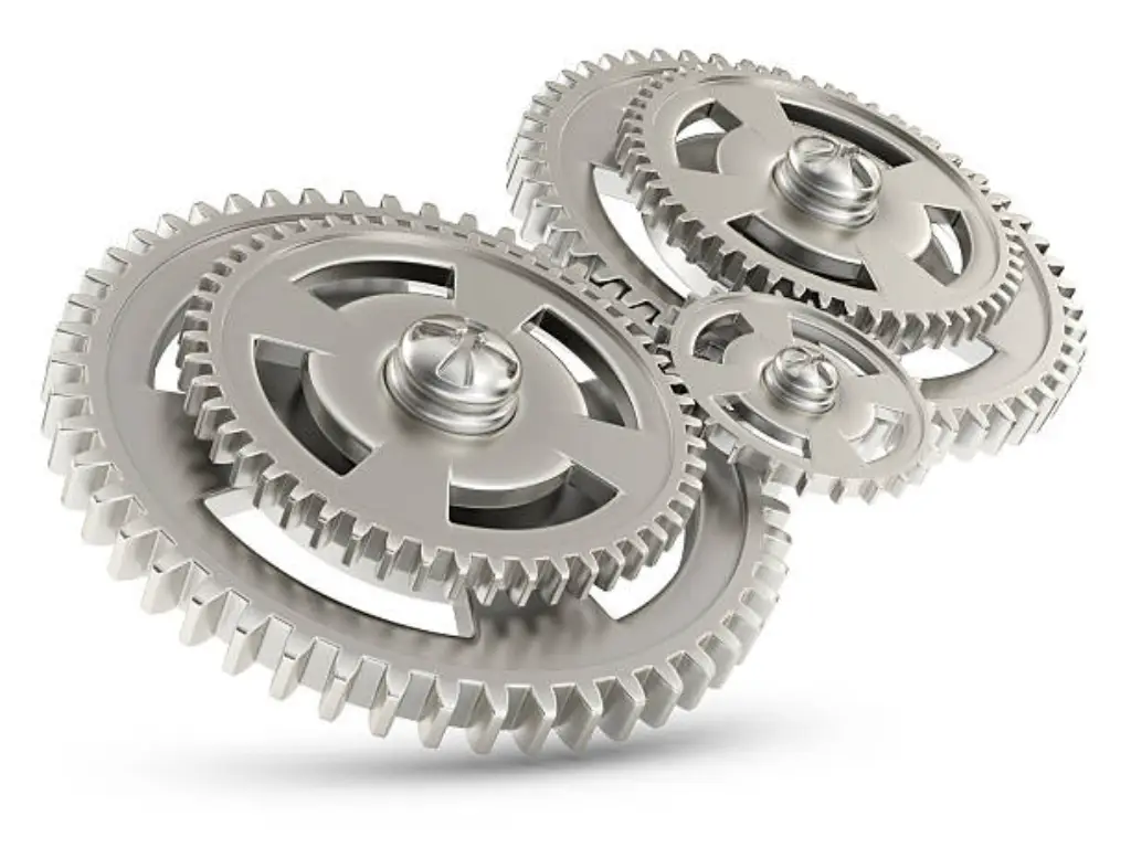 rotational to linear motion